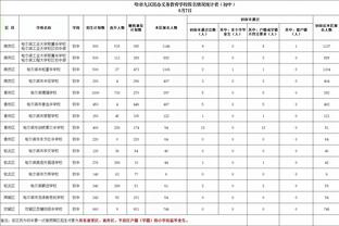 ?杀手锏！道奇招募大谷翔平时播放了科比6年前邀请他的视频